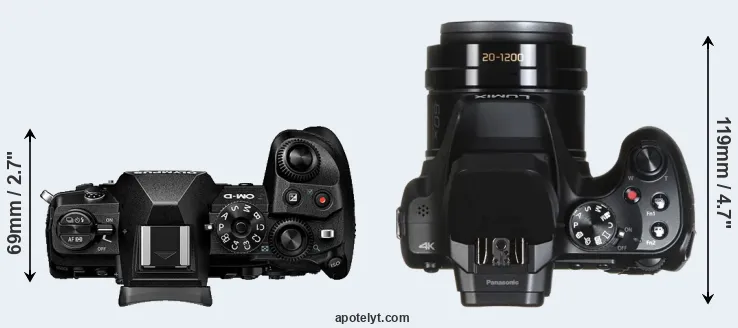 Compare E-M1 III versus FZ80 top