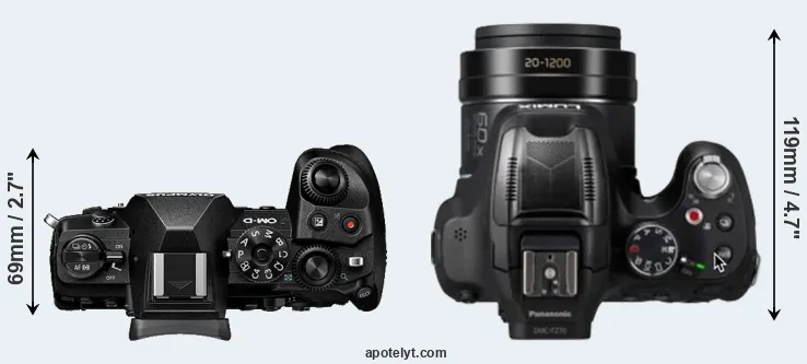 Compare E-M1 III versus FZ80D top