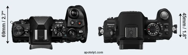 Compare E-M1 III versus G1 top