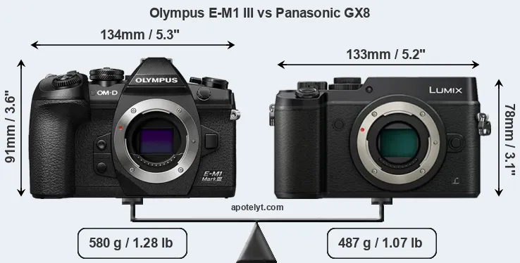 Size Olympus E-M1 III vs Panasonic GX8