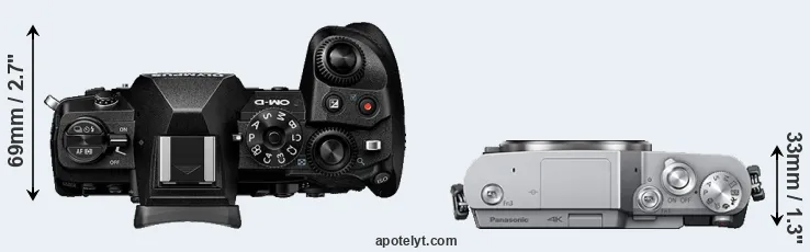 Compare E-M1 III versus GX850 top