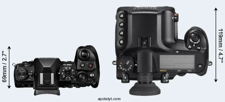 Compare E-M1 III versus 645D top