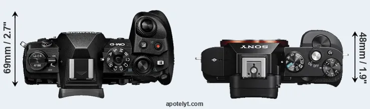 Compare E-M1 III versus A7S top