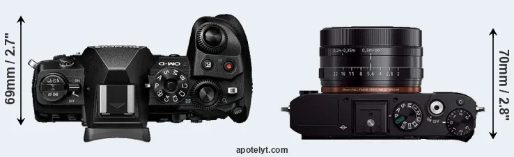 Compare E-M1 III versus RX1R top