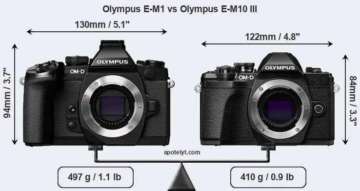 Size Olympus E-M1 vs Olympus E-M10 III