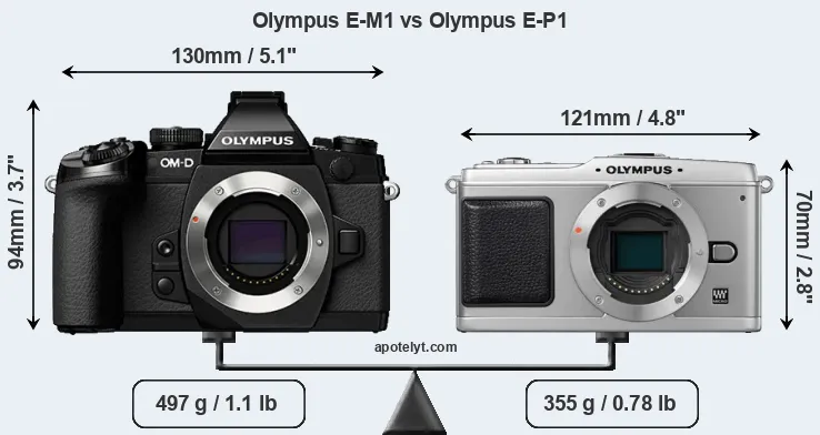 Size Olympus E-M1 vs Olympus E-P1