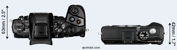 Compare E-M1 versus E-PL2 top