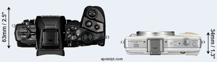 Compare E-M1 versus E-PM2 top