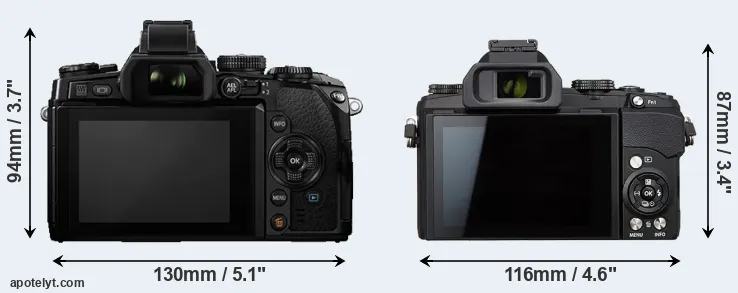 Comparison E-M1 or Stylus 1s rear