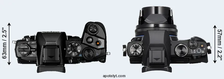 Compare E-M1 versus Stylus 1s top
