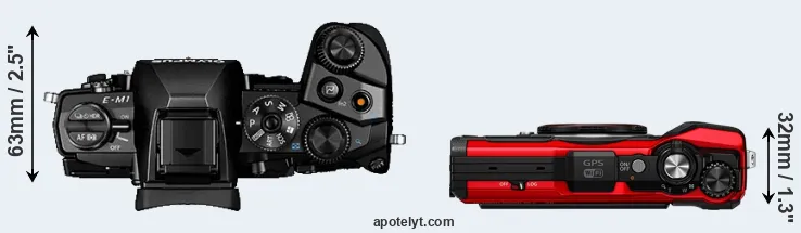 Compare E-M1 versus TG-6 top