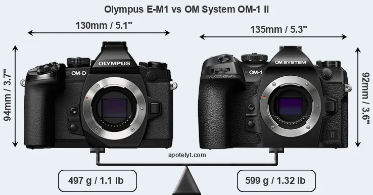 Size Olympus E-M1 vs OM System OM-1 II