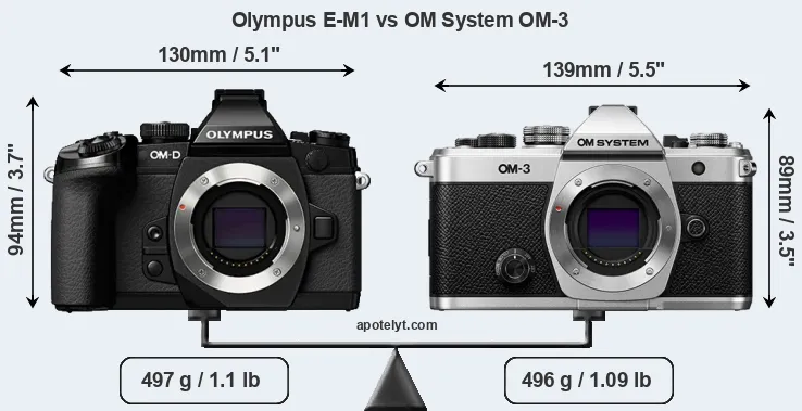 Size Olympus E-M1 vs OM System OM-3