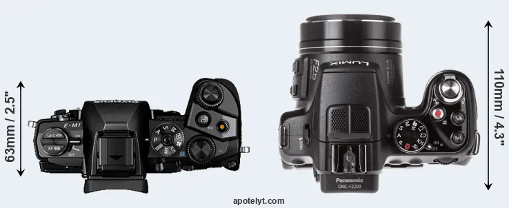 Compare E-M1 versus FZ200 top