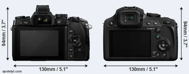 Comparison E-M1 or FZ80 rear