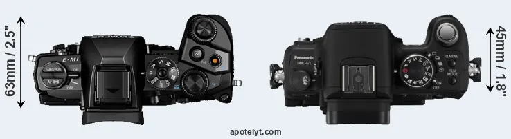 Compare E-M1 versus G1 top