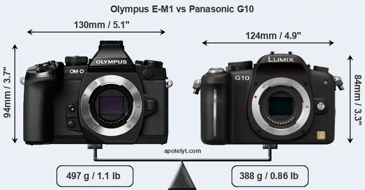 Size Olympus E-M1 vs Panasonic G10
