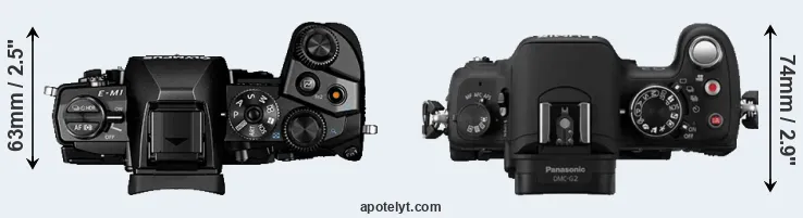 Compare E-M1 versus G2 top