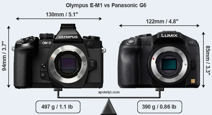 Size Olympus E-M1 vs Panasonic G6