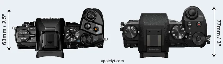 Compare E-M1 versus G7 top