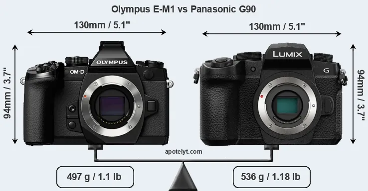 Size Olympus E-M1 vs Panasonic G90