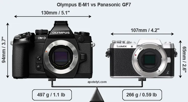 Size Olympus E-M1 vs Panasonic GF7