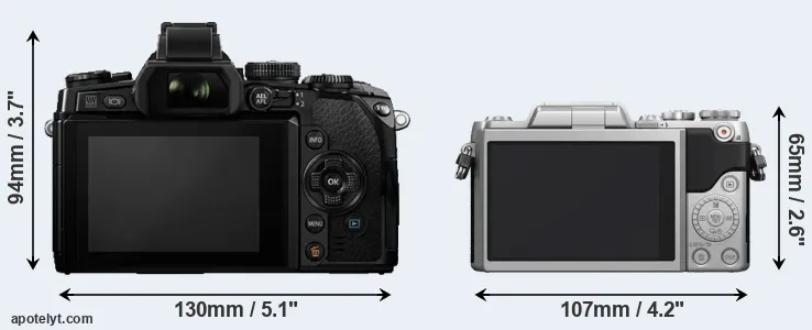 Comparison E-M1 or GF7 rear