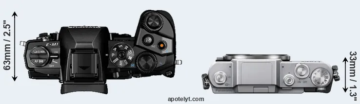 Compare E-M1 versus GF7 top
