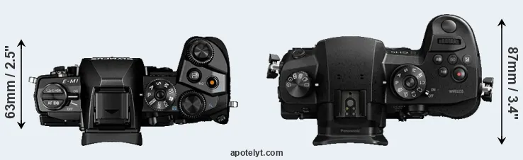 Compare E-M1 versus GH5 top