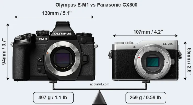Size Olympus E-M1 vs Panasonic GX800
