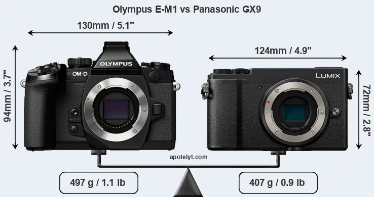 Size Olympus E-M1 vs Panasonic GX9