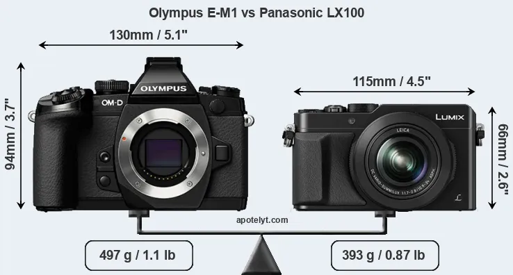 Size Olympus E-M1 vs Panasonic LX100