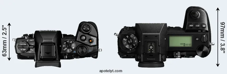 Compare E-M1 versus S1 top