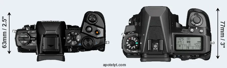 Compare E-M1 versus K-3 II top