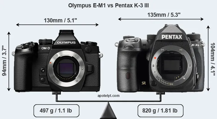 Size Olympus E-M1 vs Pentax K-3 III