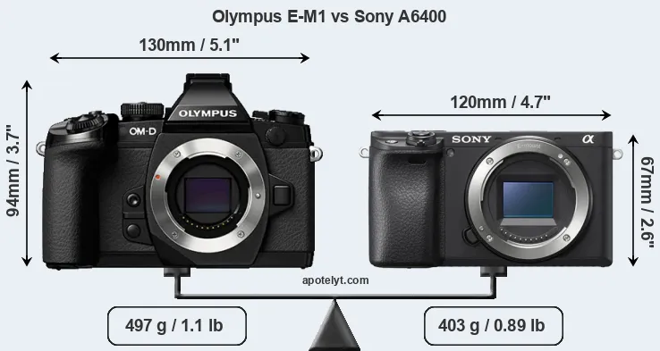Size Olympus E-M1 vs Sony A6400