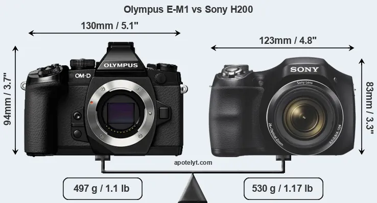 Size Olympus E-M1 vs Sony H200