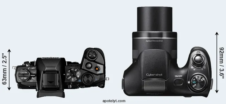 Compare E-M1 versus H300 top