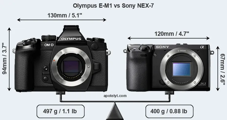 Size Olympus E-M1 vs Sony NEX-7