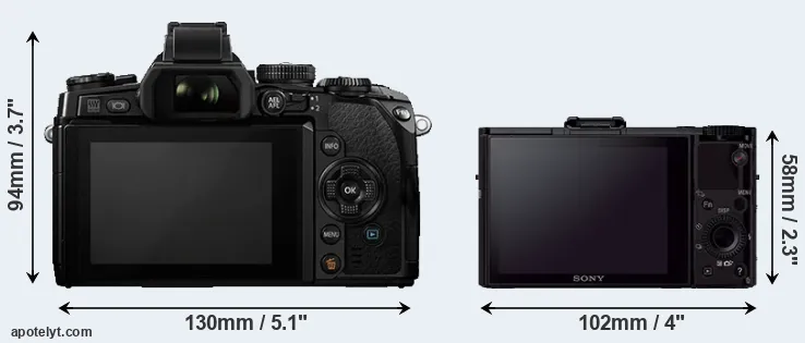 Comparison E-M1 or RX100 II rear