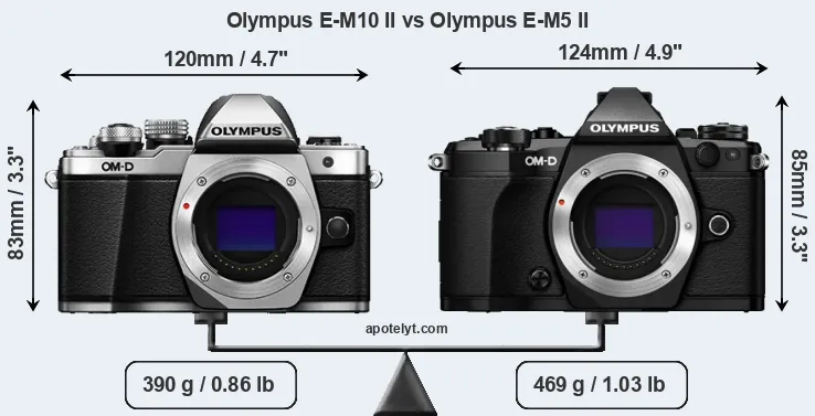 Size Olympus E-M10 II vs Olympus E-M5 II