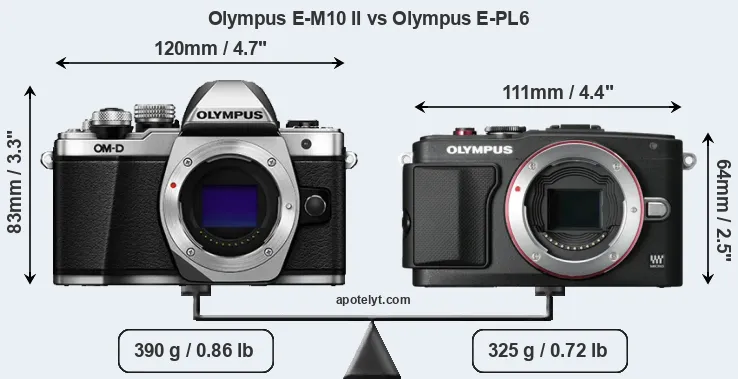 Size Olympus E-M10 II vs Olympus E-PL6