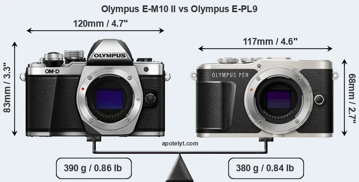 Size Olympus E-M10 II vs Olympus E-PL9