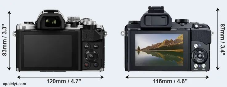 Comparison E-M10 II or Stylus 1 rear