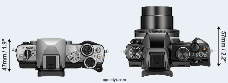 Compare E-M10 II versus Stylus 1 top