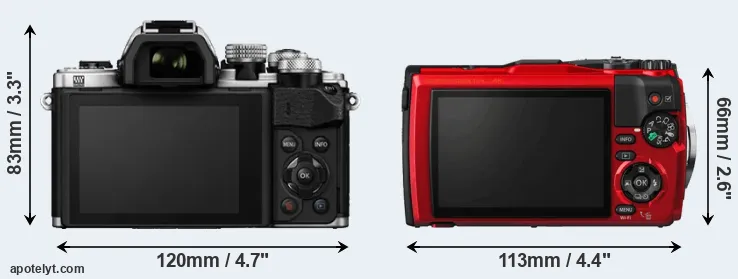 Comparison E-M10 II or TG-5 rear
