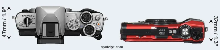 Compare E-M10 II versus TG-5 top