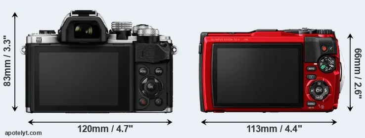Comparison E-M10 II or TG-6 rear