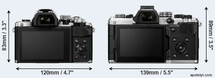 Comparison E-M10 II or OM-3 rear