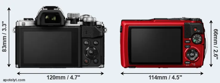 Comparison E-M10 II or TG-7 rear